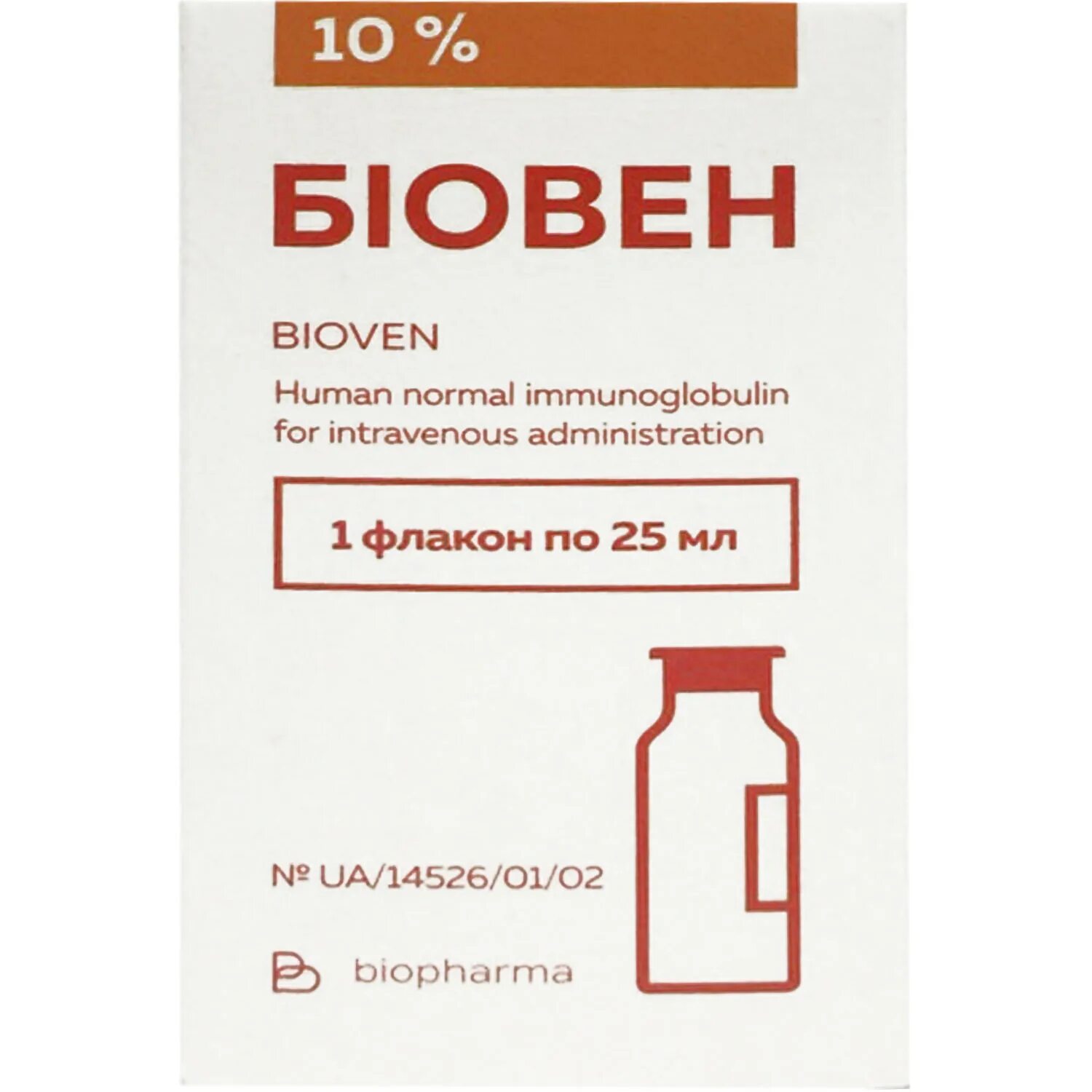 Биовен 10 50 мл. Биовен 10 100 мл. Биовен таблетки. Биовен аналоги.