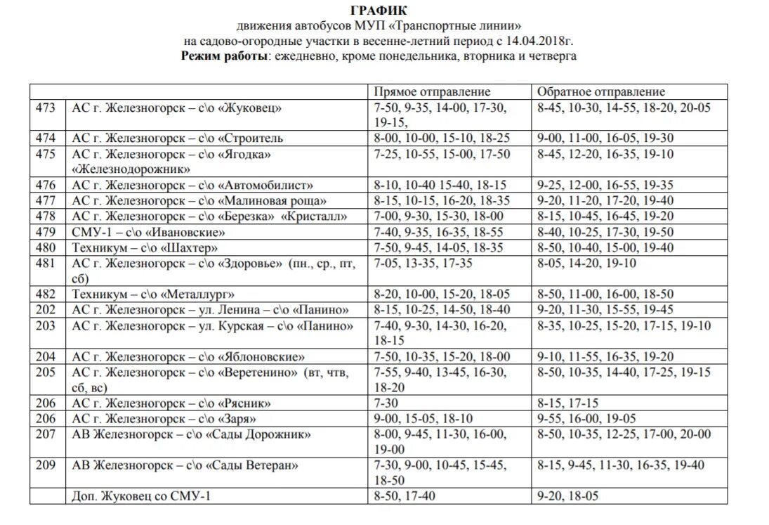 Железногорск расписание автобусов ж д вокзал автовокзал. Расписание автобусов док Железногорск Курская область. Расписание дачных автобусов Железногорск Курской области. Расписание дачных автобусов г Железногорск Курская область. Край бай расписание городского