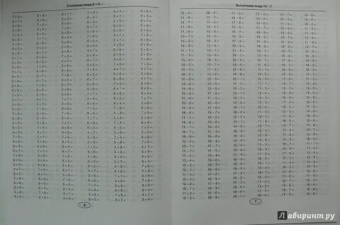 Тренировочные задания в 7