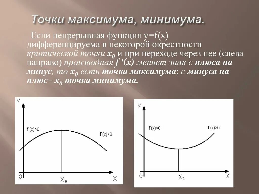 Функция наилучшего ответа. Точки максимума и минимума. Если функция дифференцируема в точке то. Если функция дифференцируема в точке то она. Функция дифференцируема в окрестности.