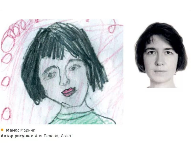 Вот она какая мамочка родная. Улыбка мамы рисунок на конкурс. На что похожа моя мама. На что похожа моя мама. Портрет похожий на мою маму.