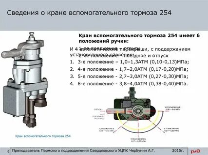 Кран вспомогательного