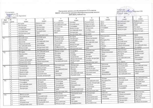 Изменения 01.10 2023. Расписаниемуроков 5 аласс. Расписание для школы. Расписание уроков в школе. Расписание уроков 11 класс.