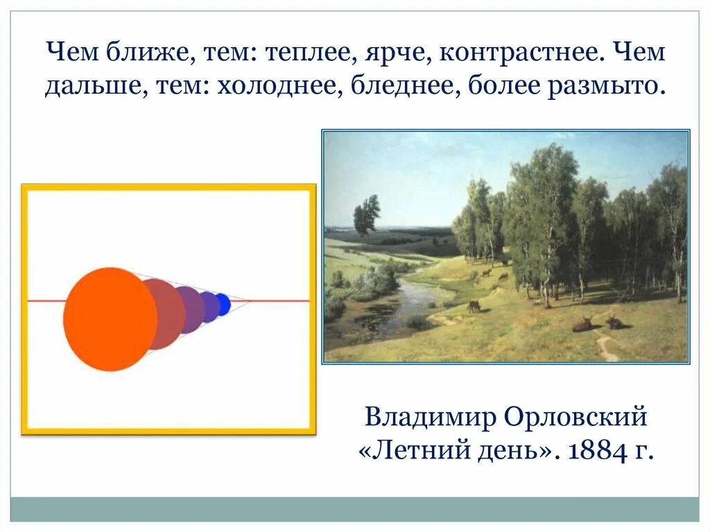 Правило ближе дальше