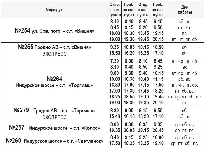 Расписание автобусов гродно