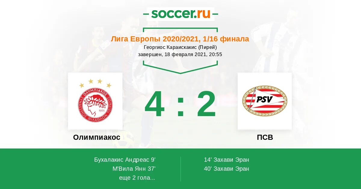 Краснодар олимпиакос лч. Олимпиакос таблица. Olympiacos fc. Трансферные цели олимпиакос. Олимпиакос таблица.