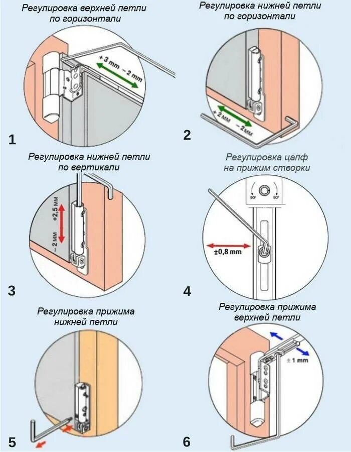 Регулировка прижима пластиковой двери. Регулировка верхней петли пластикового окна. Регулировка прижима верхней петли пластиковых окон. Регулировка притвора пластиковых дверей.