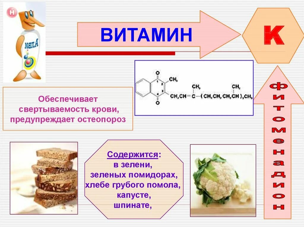 Витамин к 2 в каких продуктах. Витамин k. Что такое витамины. Витамин а обеспечивает. Витамины рисунок.