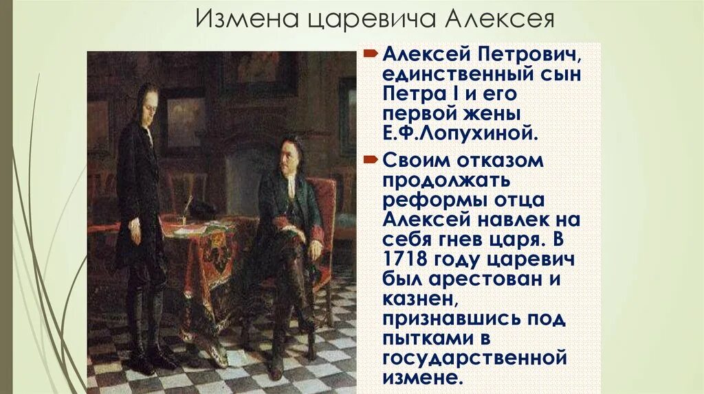 Сын петра комбинация. Конфликт Петра 1 и царевича Алексея. Дело царевича Алексея 1718. Дело царевича Алексея и его реформы.