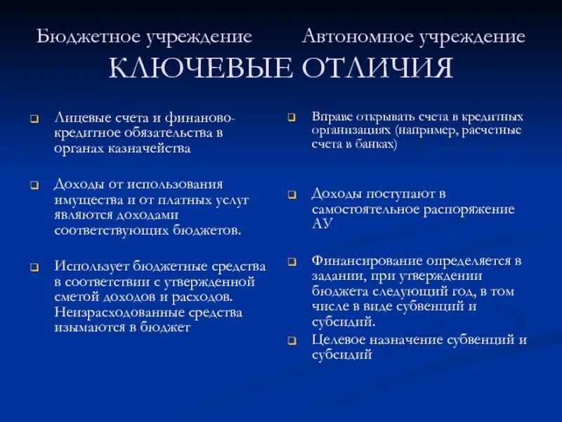 Бюджетное и автономное учреждение отличия. Бюджетное казенное и автономное учреждение отличия. Различия бюджетной и автономной организации. Разница автономного и бюджетного учреждения. Чем отличается автономное учреждение от бюджетного учреждения