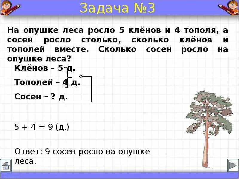 Как сделать краткую запись к задаче. Краткая запись задачи. 2 класс правильные записи задач. краткая запись к задаче 2 класс математика. как делать краткую запись.
