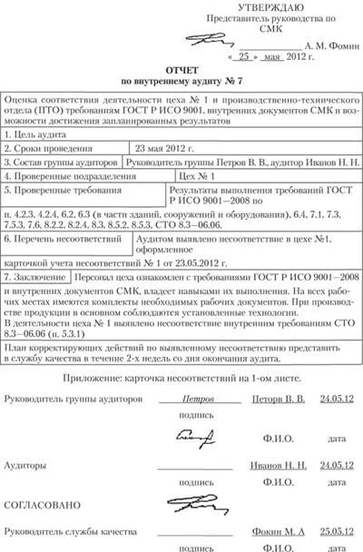 Протокол регистрации несоответствия внутреннего аудита СМК. Протокол несоответствия внутреннего аудита СМК пример. Несоответствия по внутреннему аудиту СМК пример. Пример несоответствий по внутреннему аудиту. Внутренний аудит несоответствия