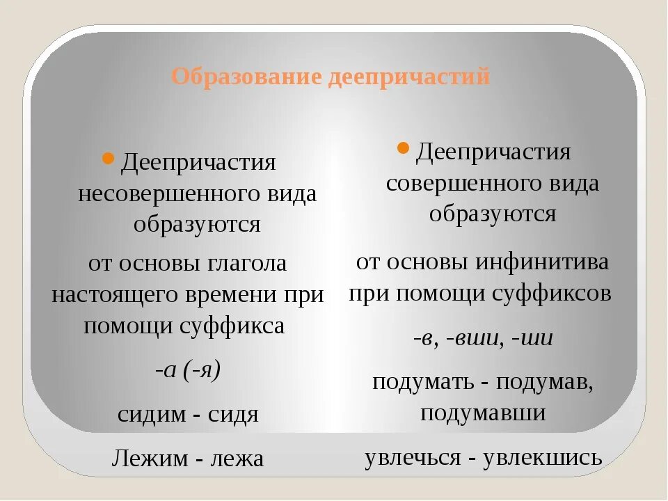 Образование деепричастий. Образование дееприа тий. Деепричастие образование деепричастий. Открыл совершенный вид