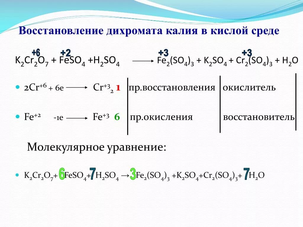 Окислительно восстановительные реакции k. Уравнивание ОВР k2cr2o7. Реакция с дихроматом калия k2cr2o7. Окислительно восстановительная реакция cr2o3 CR. Восстановление дихромата калия в кислой среде.