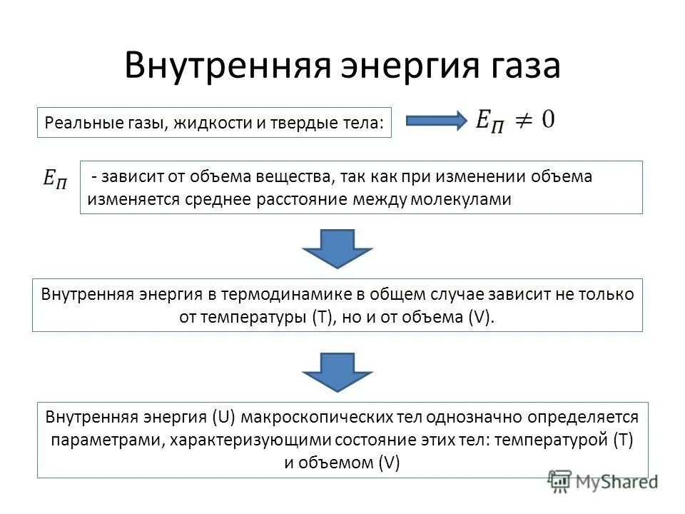 Внутренняя энергия идеального газа зависит от температуры и объема. Основные макроскопические параметры газа. От какого макроскопического параметра зависит внутренняя. От какого макроскопического параметра зависит внутренняя. Внутренняя энергия макроскопических тел зависит от.