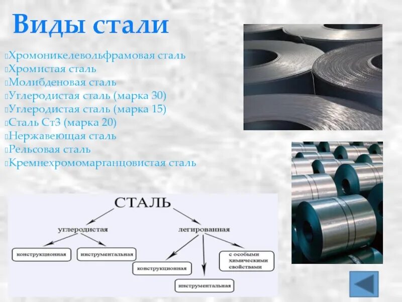 Це стали. Сталь ,её свойства марки стали ?. Сталь (виды, свойства, применение). Материаловедение. Сталь виды свойства применение.