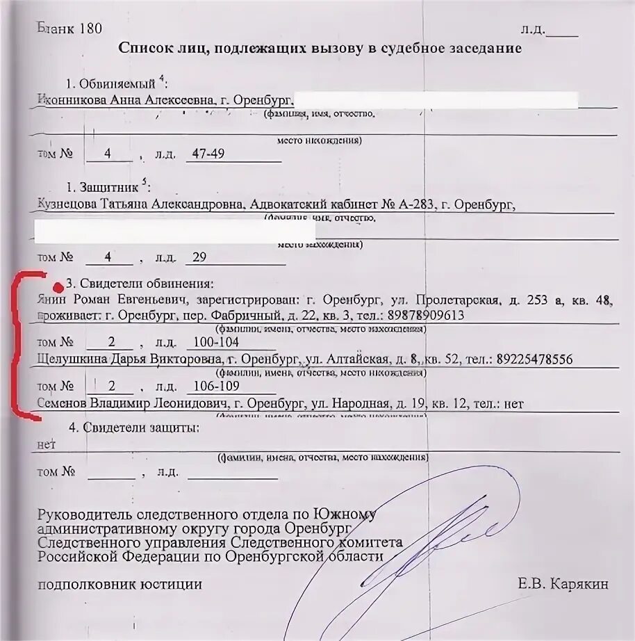 Список лиц подлежащих вызову. Список лиц подлежащих вызову