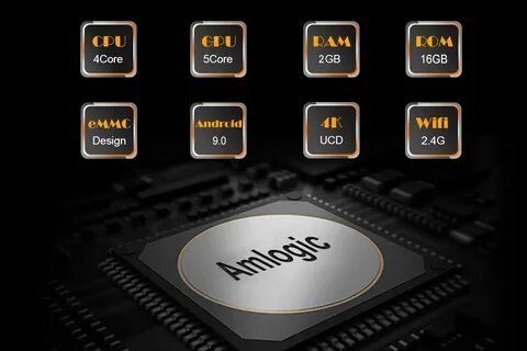 Amlogic s905l