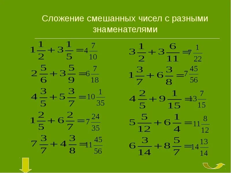 Самостоятельная 5 класс сложение обыкновенных дробей. Сложение и вычитание смешанных дробей с разными знаменателями. сложение смешанных чисел с разными знаменателями. сложение и вычитание смешанных чисел с разными знаменателями. вычитание дробей с разными знаменателями и целыми числами.