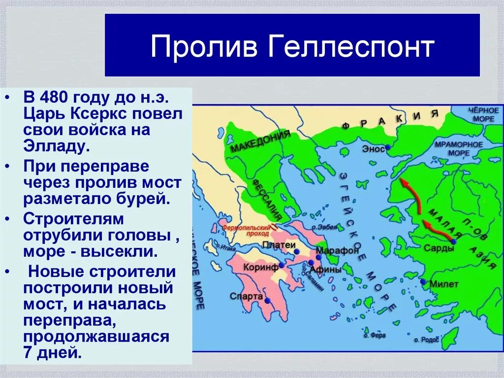 Пролив Геллеспонт в древней Греции. Пролив Геллеспонт на карте древней Греции. Пролив Геллеспонт на карте древней Греции 5 класс. Ксеркс переправа через пролив Геллеспонт. Как сейчас называется море франков