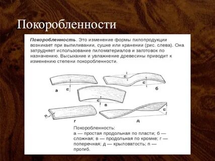 Коробление это