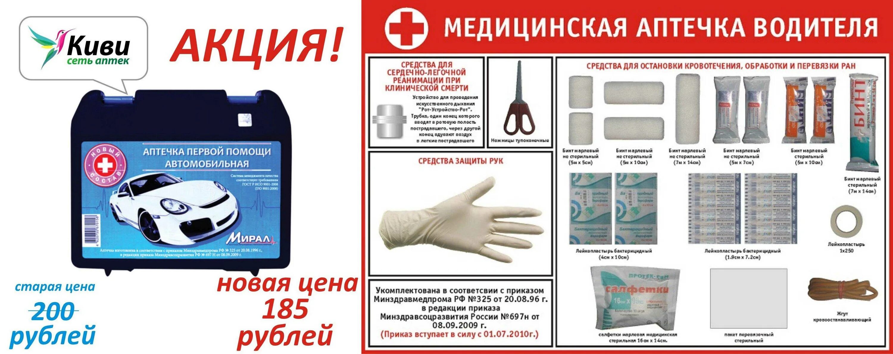 Что должно быть в аптечке нового образца