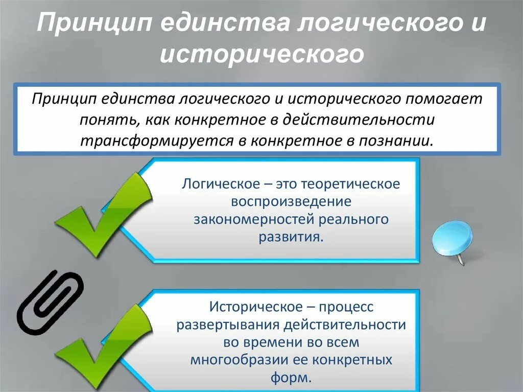 В чем заключалась идея единства. Принцип исторического и логического. Метод единства исторического и логического. Метод единства исторического и логического подходов. Исторический и логический методы.