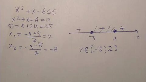 4 6x 0 2x 0 3y