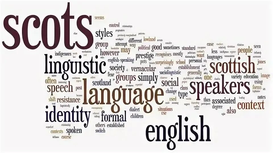 Шотландия язык. Шотландский английский особенности. Шотландский язык примеры слов. Шотландия язык. Шотландский диалект.