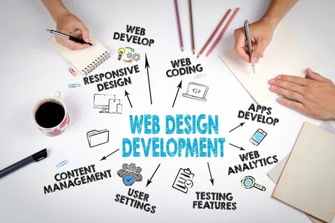 Is to design