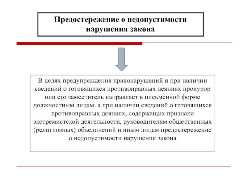 Формы реагирования на нарушение законности
