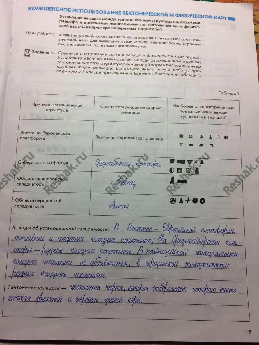 Полезные ископаемые 8 класс география таблица. Форма рельефа тектоническая структура полезные ископаемые. таблица тектонического строения и полезных ископаемых. взаимосвязь полезных ископаемых и тектонического строения. территории полезные ископаемые таблица.