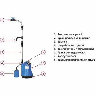 Насос дренажный для бочки