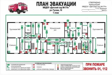Ширина эвакуационных выходов из помещений