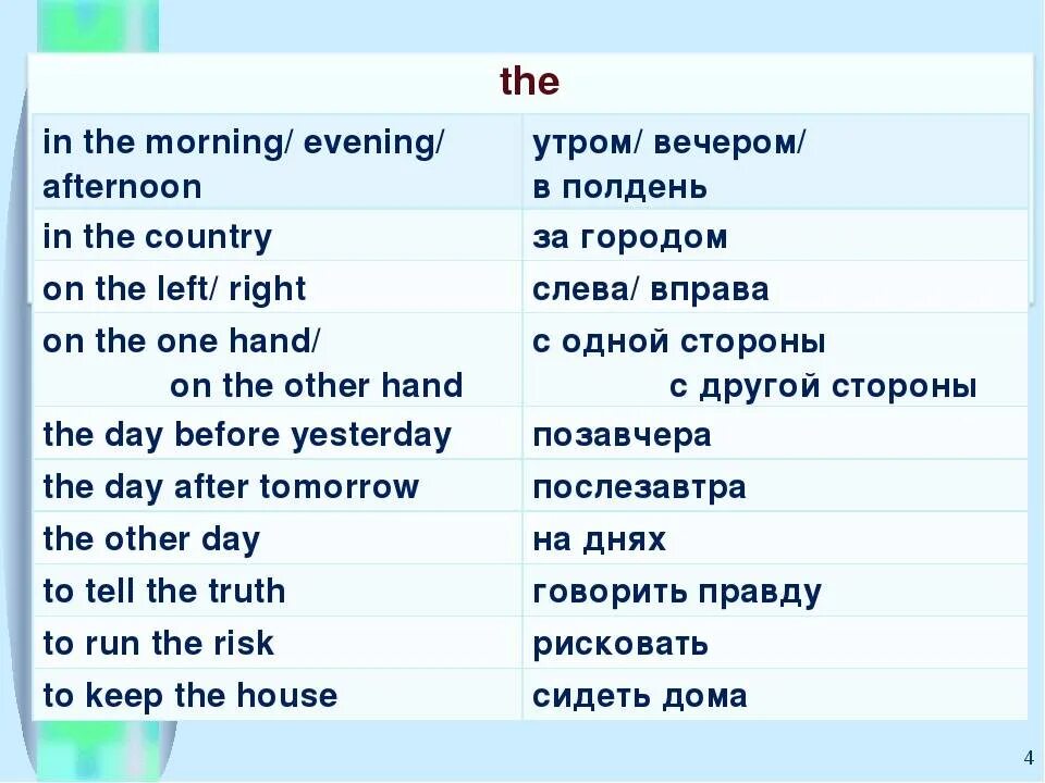 Слово afternoon. Устойчивые словосочетания в английском языке с артиклем. Устойчивые выражения с артиклями в английском. Устойчивые выражения с неопределенным артиклем. Устойчивые выражения с артиклем the.