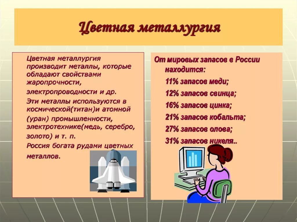 Типы предприятий цветной металлургии. Основные продукты цветной металлургии. Предприятия цветной металлургии таблица. Примеры продукции цветной металлургии. Металлургический комплекс цветная металлургия.