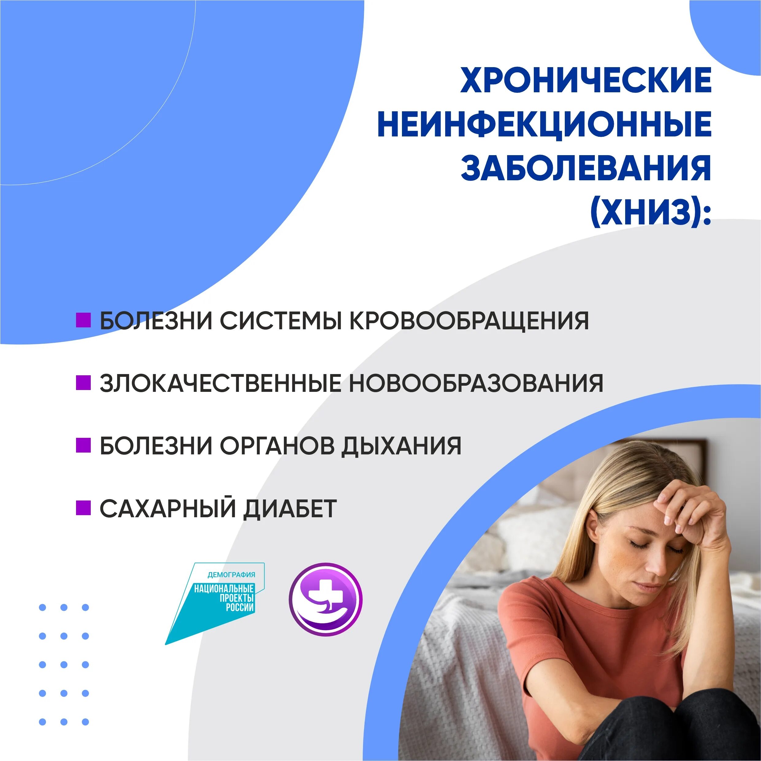 Профилактика хронических заболеваний. Основные хронические неинфекционные заболевания. Неинфекционные заболевания неделя. Профилактика неинфекционных заболеваний. Неинфекционные заболевания неделя.