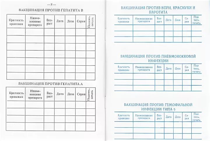 Сертификат о прививках на а4. Прививочный сертификат (форма № 156/у-93). Сертификат о прививках форма № 156 у. Прививочный сертификат с отметкой о вакцинации от кори. Прививка грипп сертификат