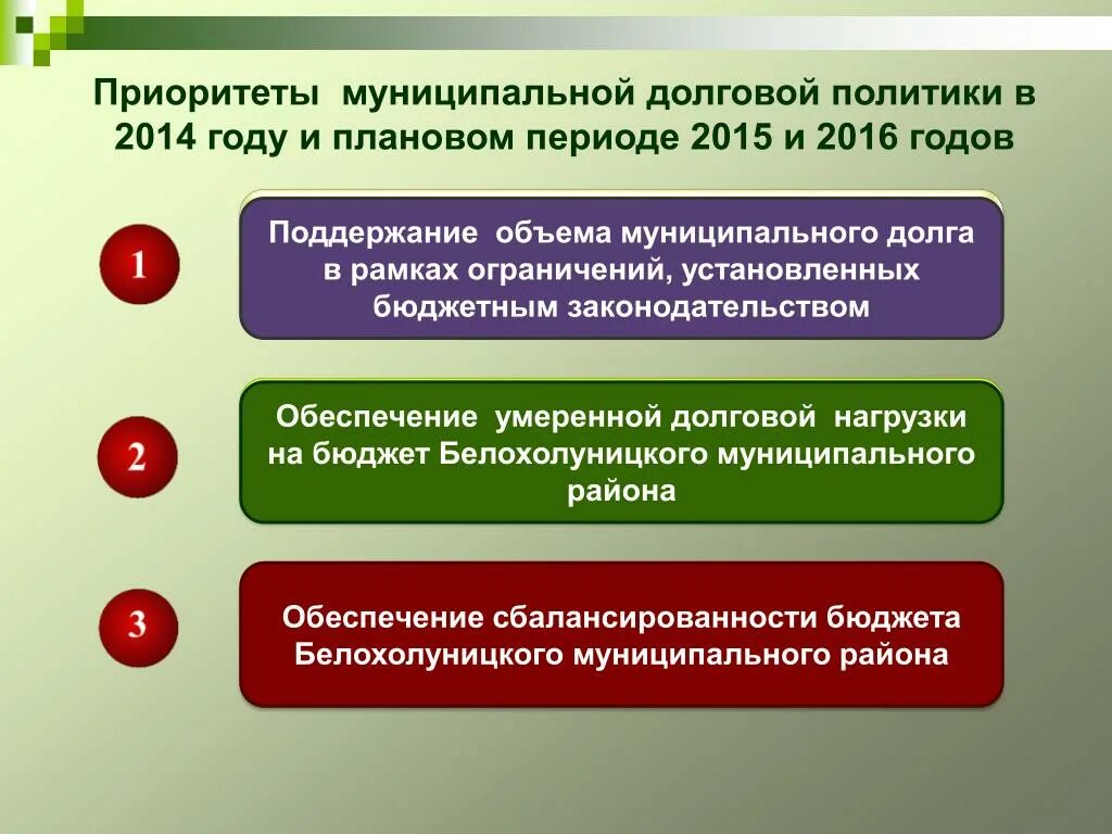 Взвешенная муниципальная долговая политика. Взвешенная муниципальная долговая политика. Взвешенная муниципальная долговая политика. Управление государственным долгом. Основное про долговую политику.