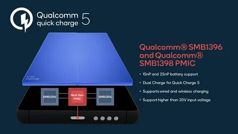 Qualcomm quick charge