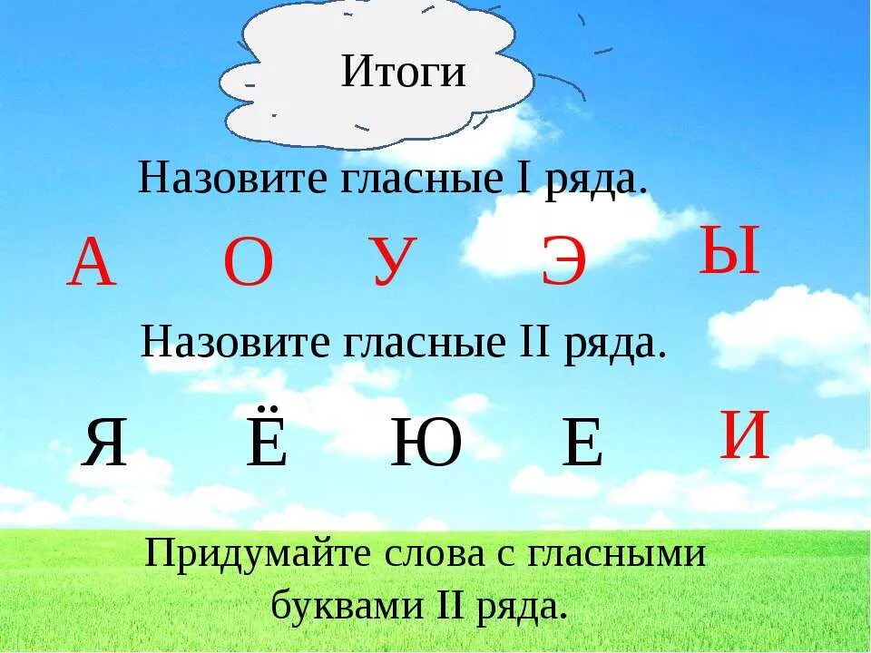 Два ряда гласных. Гласные второго ряда. Гласные первого и второго ряда таблица. Гласные буквы 1 и 2 ряда. Гласные первого и второго ряда для дошкольников.