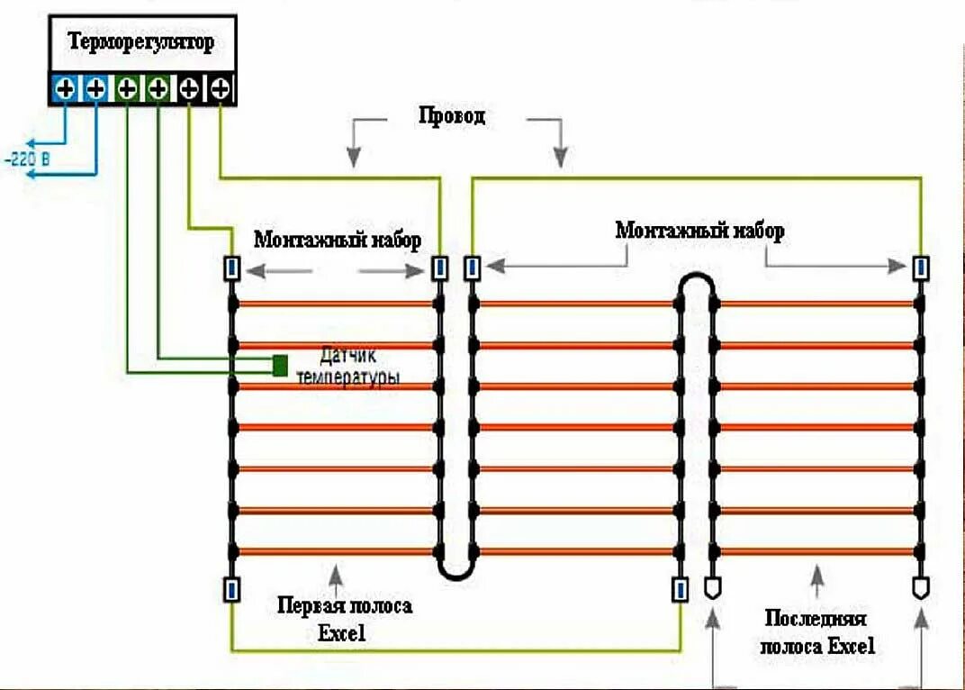Схемы подключения стержневого теплого пола.. Схема подключения электрического пола. Схема подключения карбонового кабеля. Схема подключения кабеля теплого пола.