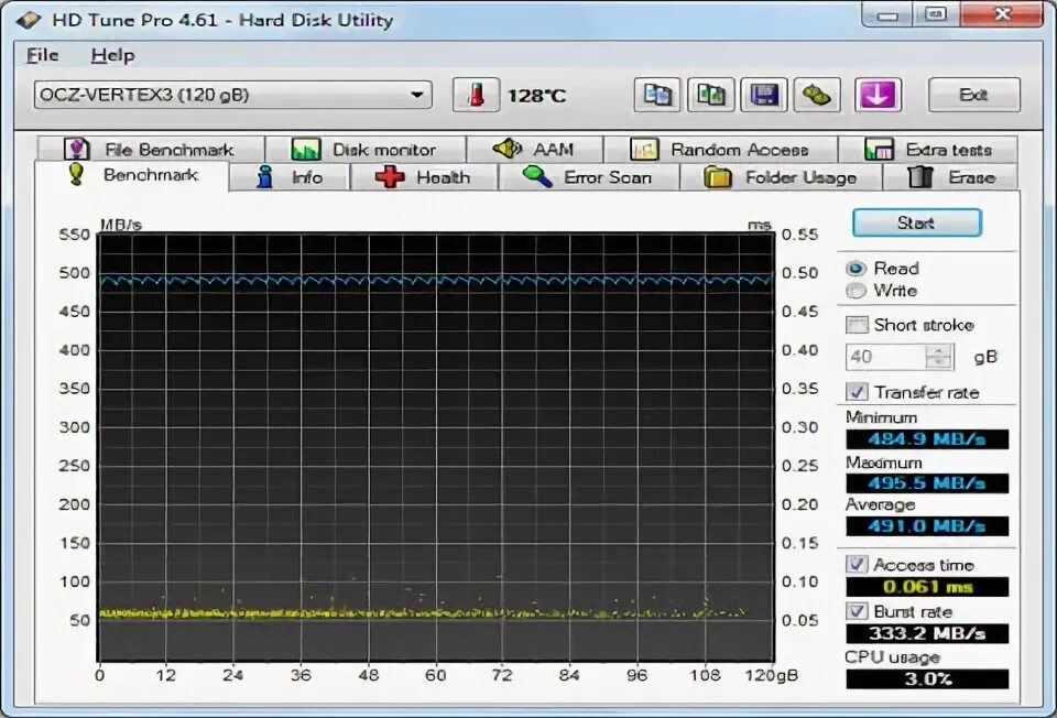 Программа для тестов ssd. Тест ssd диска.