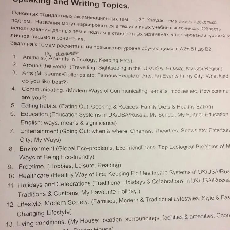 Топик 9 класс. Топики на английском языке. Топик по английскому языку на тему. Топик по англ яз на тему. Английский топики по темам.
