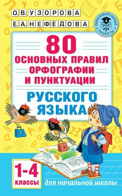 Что такое орфография