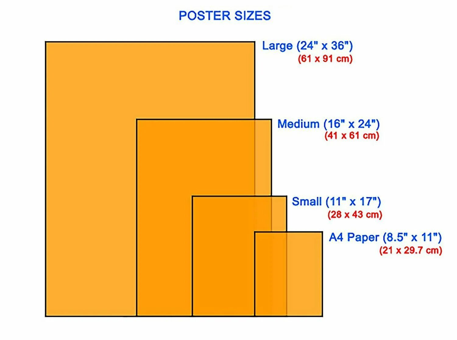 Poster dimensions pixels. Poster size. размер постера к фильму. стандартный размер постера. oversize плакаты.