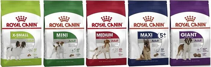 Роял линейка. Royal Canin корма для щенков состав. Royal Canin (Роял Канин) для собак. Линейка Роял Канин для собак. Состав корма Роял Канин для щенков крупных пород.