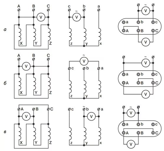 Сопротивление трехфазного трансформатора. Схема измерения коэффициента трансформации силового трансформатора. Проверка коэффициента трансформации силового трансформатора схема. Трехфазный трехобмоточный трансформатор схема. Замер коэффициента трансформации силового трансформатора.