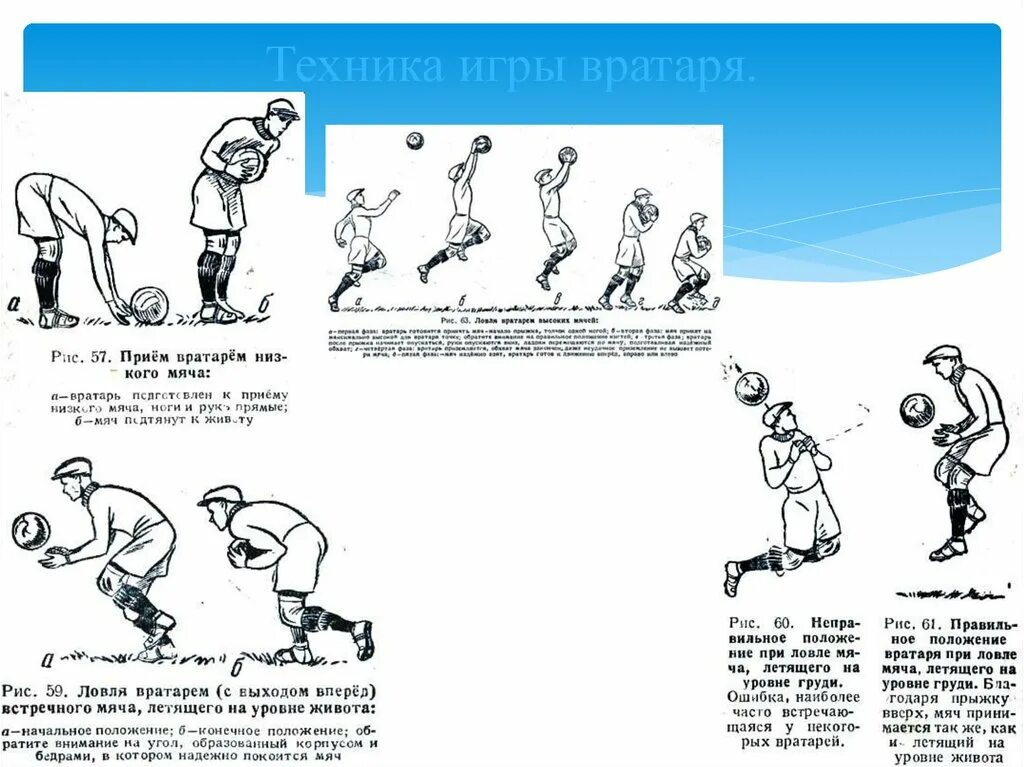 Обучение техникам игры футбол. Обучение техникам игры футбол. Упражнения на ведение мяча в футболе. Soccer football игра. Компьютерная игра футбол.