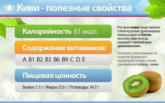 Калорийность 1 киви. Содержание полезных веществ в киви. Киви состав витаминов. Чем полезно киви. Полезные витамины в киви.